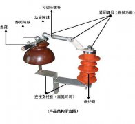 质量好的CT过电压保护器的特点